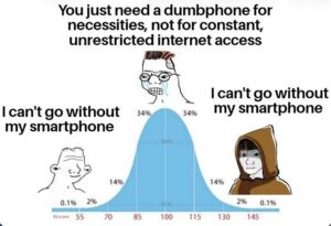 Why People are Ditching Smartphones for Dumbphones